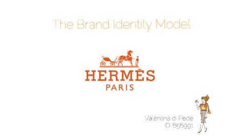 hermes brand values|hermes brand guidelines.